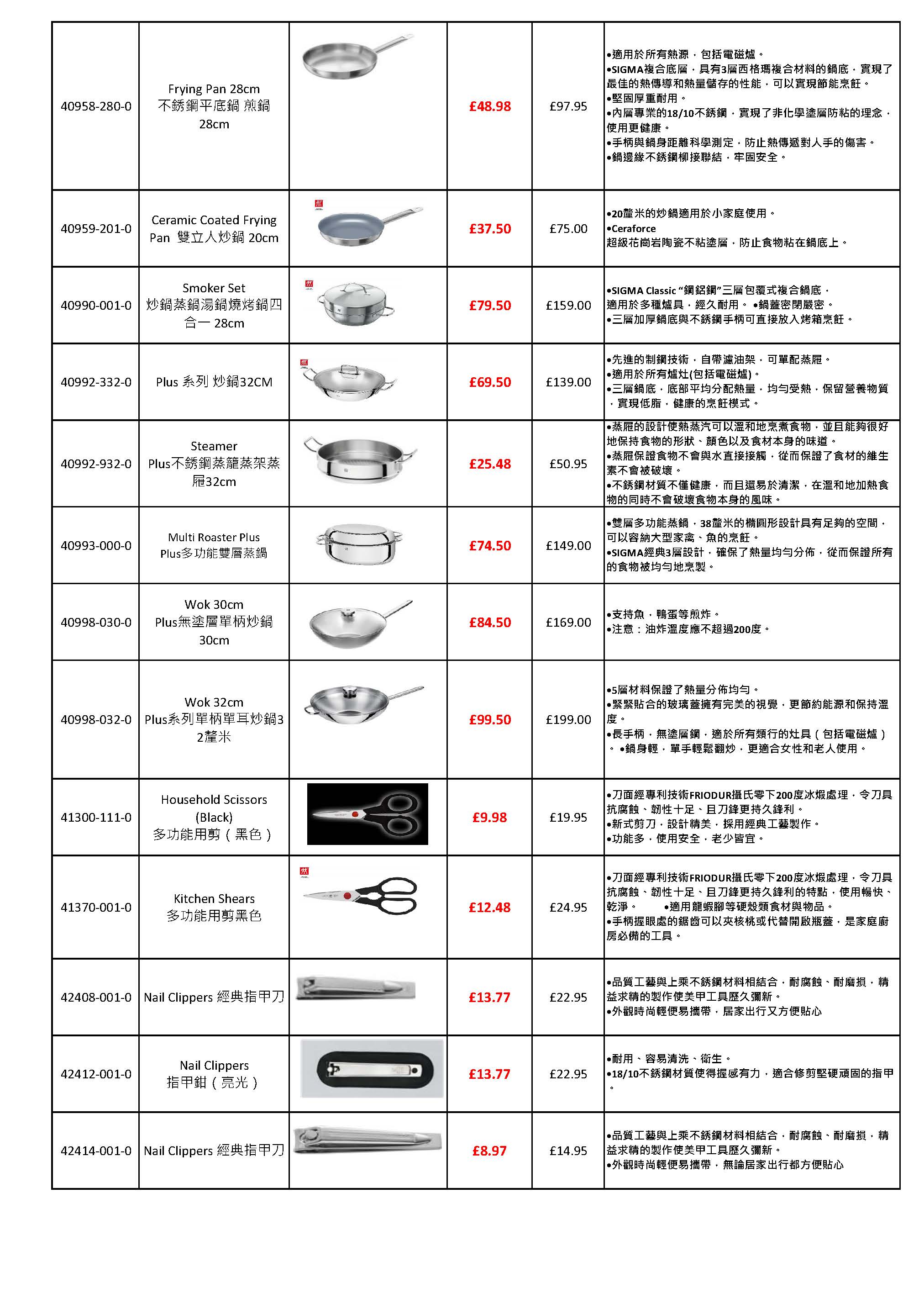 01032017 Britsense Full Sales List Traditional Chinese Version_Page_4.jpg